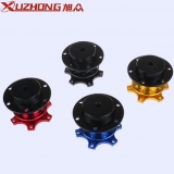 轉(zhuǎn)向盤快拆器